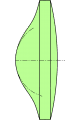 OPTICS CONCEPT