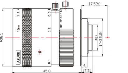 OPTICS CONCEPT