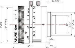 OPTICS CONCEPT