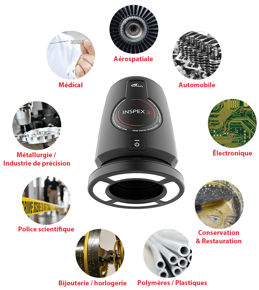 MICROSCOPE CONCEPT