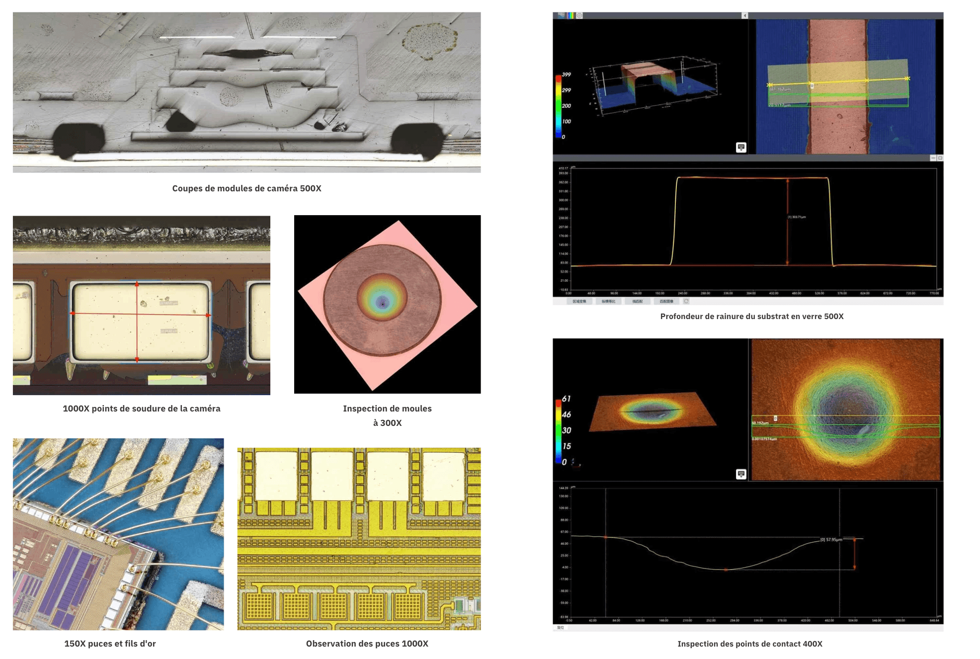 MICROSCOPE CONCEPT
